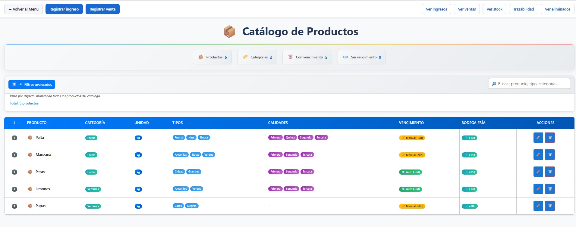 Catálogo de productos